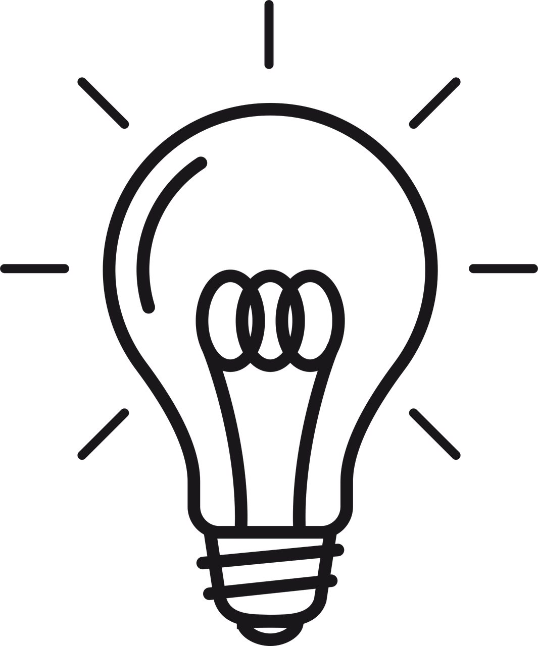 Prednosti nasih spletnih strani